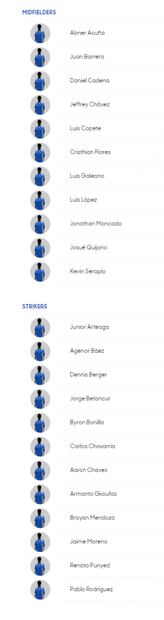 Conoce a los convocados de todas la selecciones de la Copa Oro