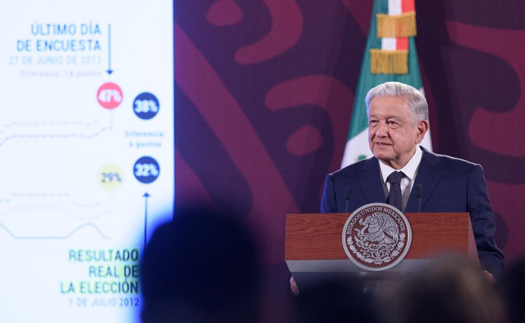 Andrés Manuel López Obrador. Foto: Presidencia