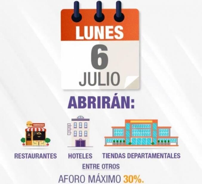 Semáforo rojo: estas actividades vuelven a partir de mañana en Edomex