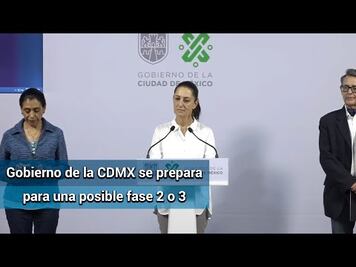 Destinarán 100 mdp para atender emergencia del coronavirus en la CDMX