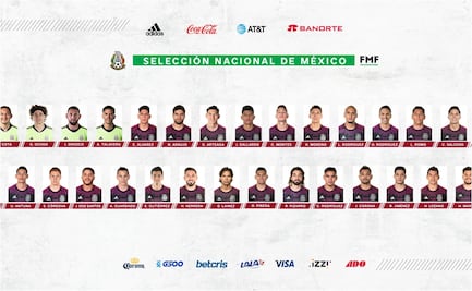 Lista la convocatoria de la Selección Mexicana para el Final Four de Nations League