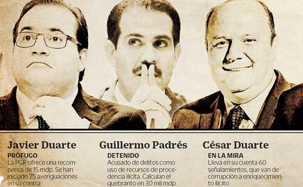 El año de la cacería de gobernadores