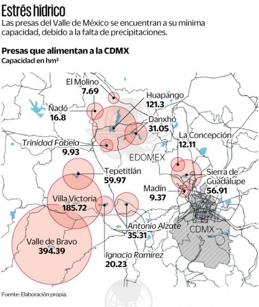 Pega sequía al Edomex y efectos llegan a la capital