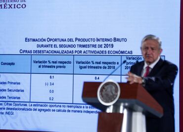 AMLO presume crecimiento económico; no funcionaron pronósticos de recesión, dice