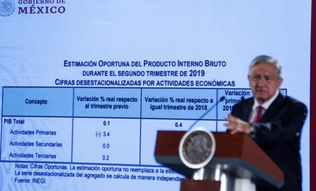 Foto: Diego Simón Sánchez