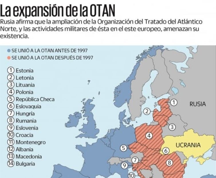 Países se alistan en caso de invasión a Ucrania