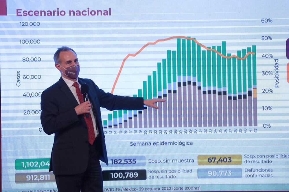 Foto: Juan Boites/El Universal