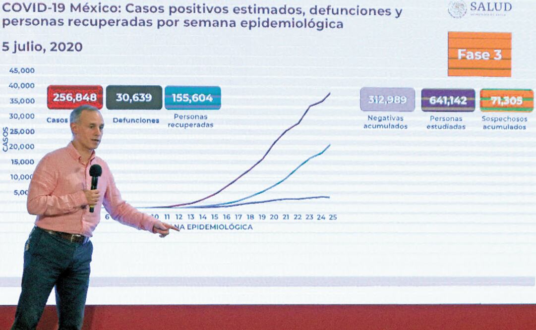 Dr. Hugo-López Gatell is Mexico’s COVID-19 czar - Photo: Carlos Mejía/EL UNIVERSAL