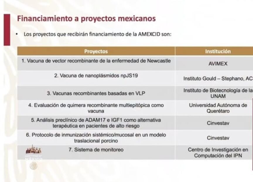 La mañanera de AMLO, 29 de septiembre, minuto a minuto