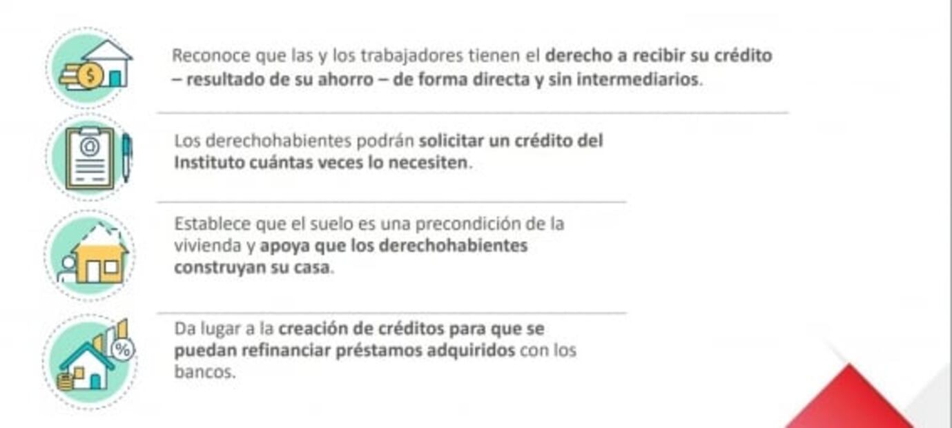 Créditos para vivienda sin intermediarios ¿De qué va la reforma a la Ley del Infonavit?