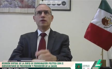 Oposición tunde a López-Gatell por estrategia contra Covid-19