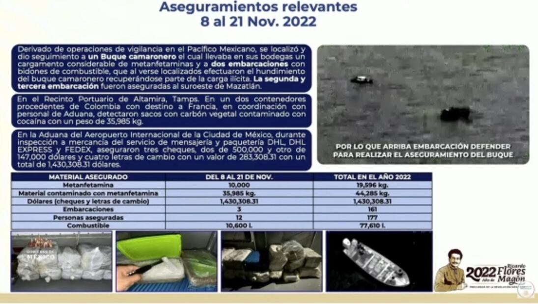 La mañanera de AMLO, 22 de noviembre, minuto a minuto