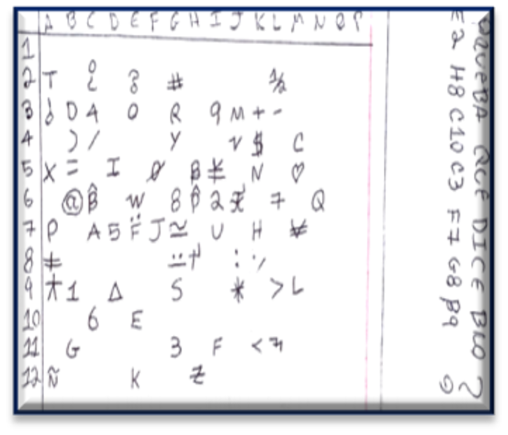 Desde la cárcel seguían hackeando