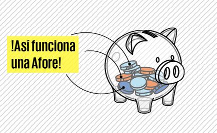 ¿Sabes cómo funcionan las Afores?