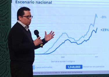 México suma 152,016 muertes por Covid y un millón 788 mil contagios
