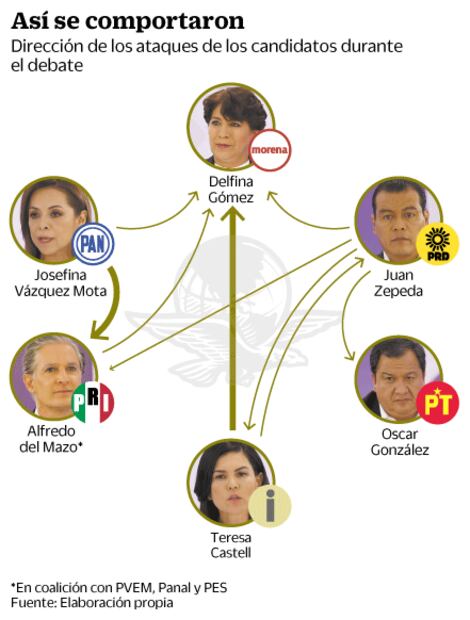 Buscaron ponerle un tache a la “maestrita”