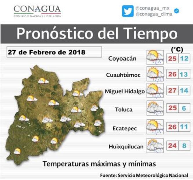 Prevén tarde lluviosa y con caída de granizo en CDMX