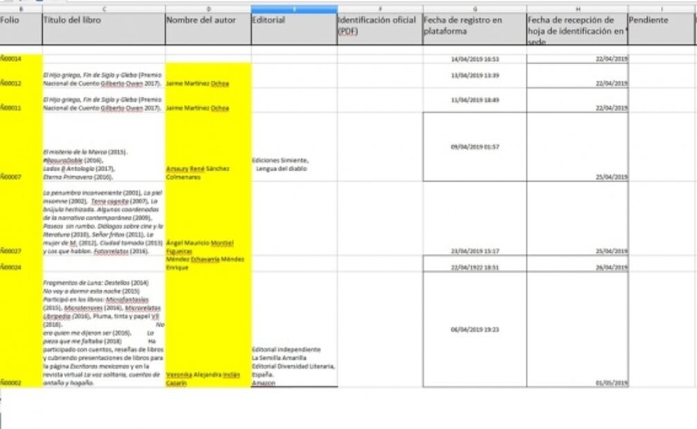 Fraude en premio de literatura del INBAL