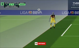 Anulan gol al América frente a Tijuana con la nueva tecnología para el fuera de juego