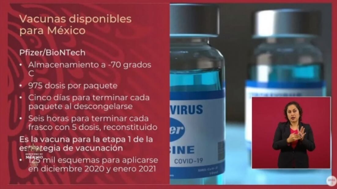 La mañanera de AMLO, 8 de diciembre, minuto a minuto