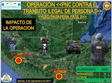 Desarticulan banda criminal dedicada al tráfico de personas en Guatemala