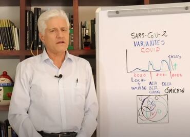 ¿Cuánto durará ómicron? Alejandro Macías, experto, lo explica en video
