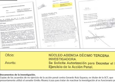 Legisladores “calcaron” denuncias a Ruiz Esparza