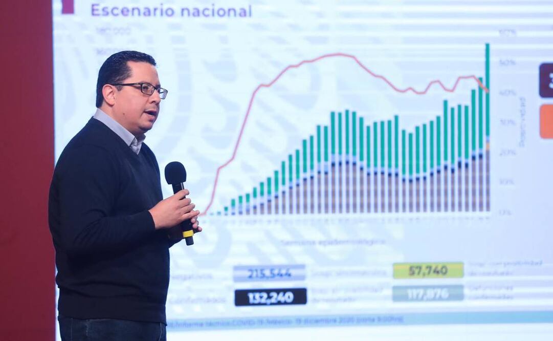 (Foto: Juan Boites / EL UNIVERSAL)