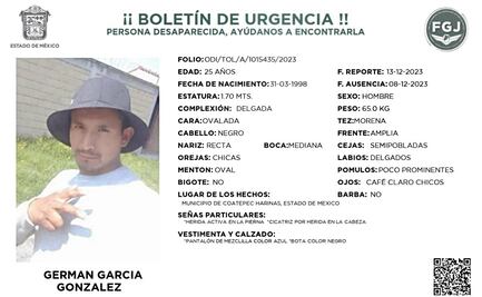 Emiten ficha de búsqueda de persona no localizada tras enfrentamiento en Texcaltitlán, Edomex