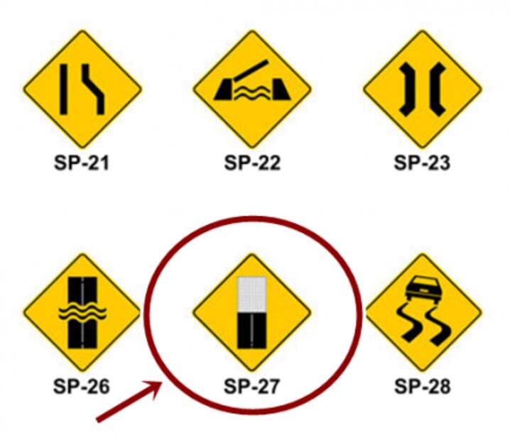 Señalamientos viales que desconocemos 