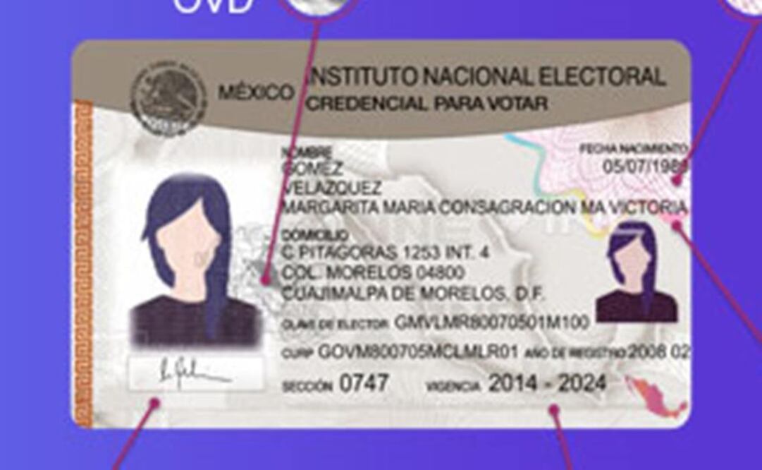 Infografía de la nueva credencial para votar del INE