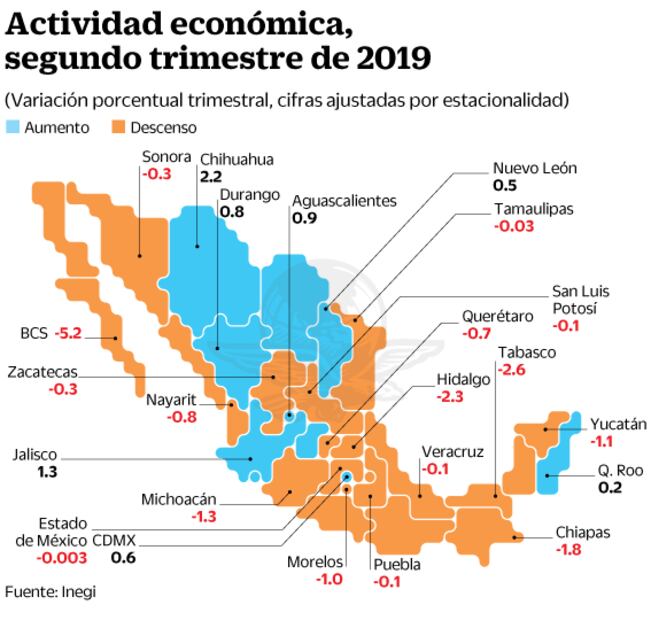Hay señales de recesión económica en ocho estados