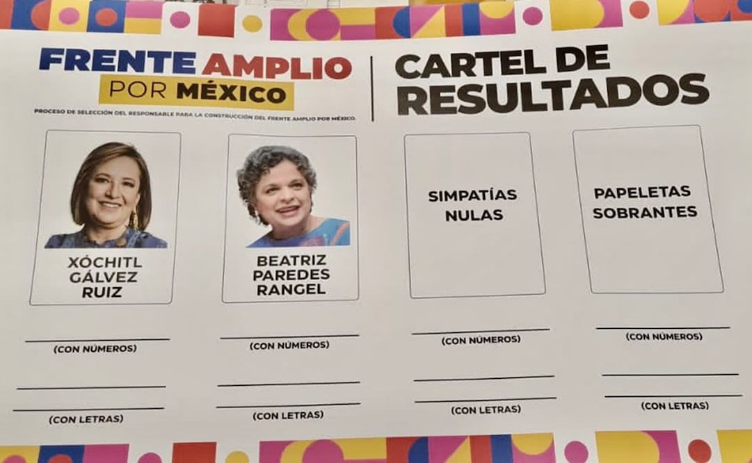 Boleta de consulta del Frente Amplio por México. Foto: @ComiteFAM