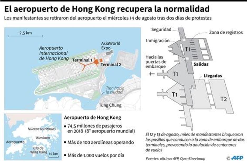 Trump recomienda a Xi Jinping reunirse con manifestantes de Hong Kong