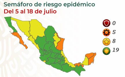 Semáforo de Covid-19 en México se mantiene con 19 estados en verde y 8 en amarillo