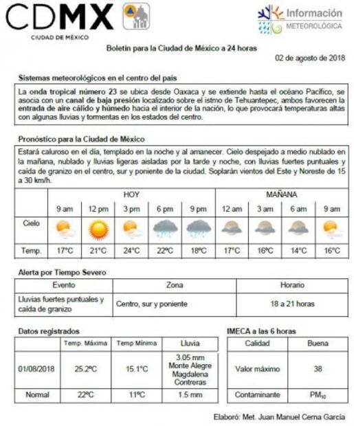Prevén jueves con tormentas fuertes en CDMX y Edomex