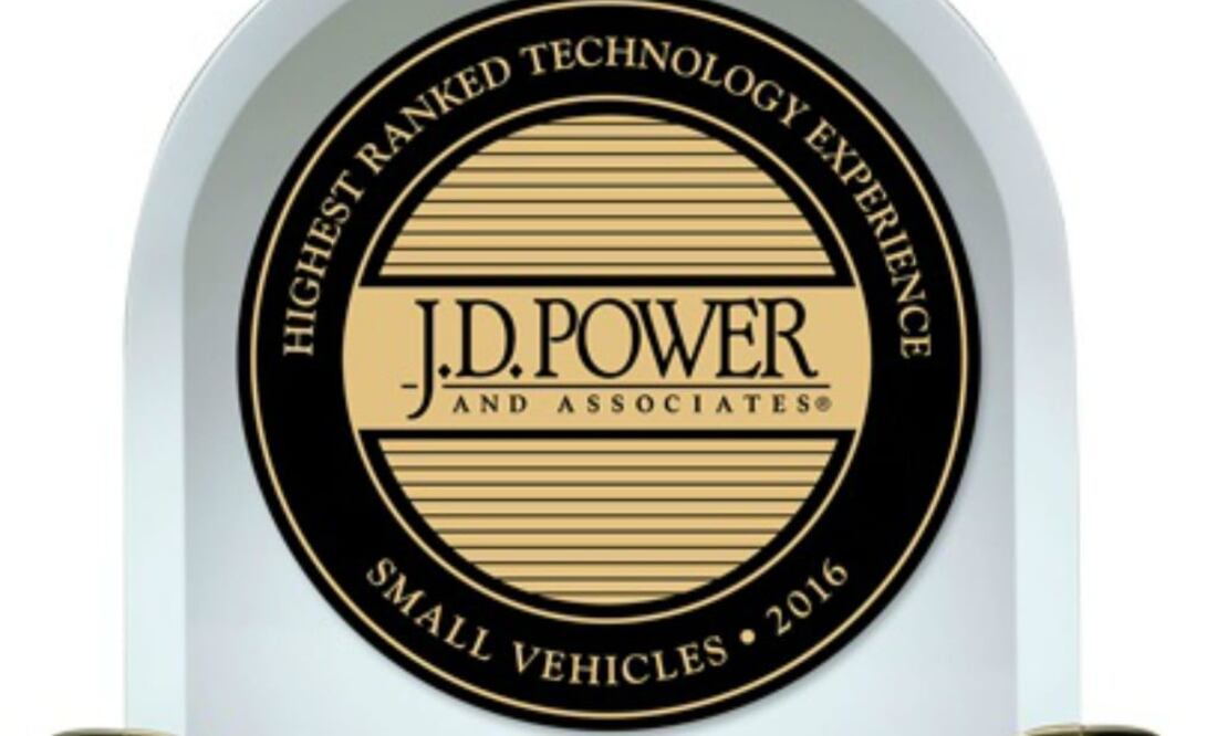 Tucson y Genesis, Top en sus respectivos segmentos en J.D. Power