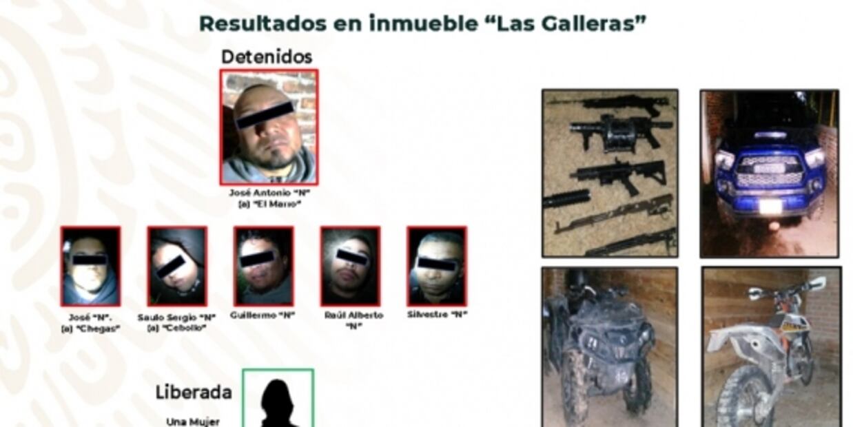 El Marro cayó en 15 minutos; así fue minuto por minuto 