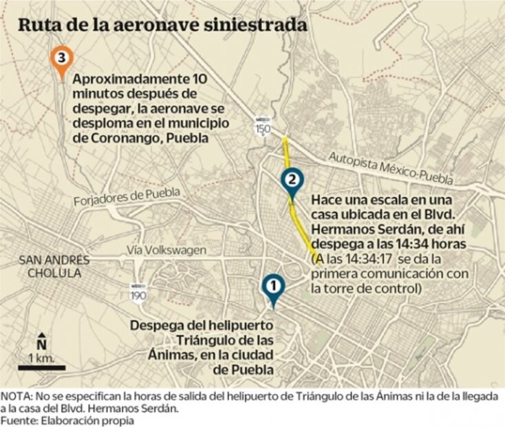 Helicóptero de Erika Alonso no fue agredido