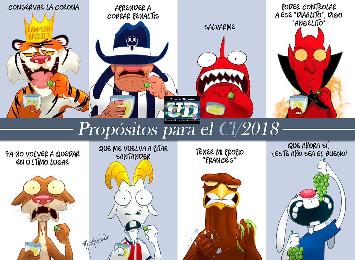 Propósitos para el Clausura 2018