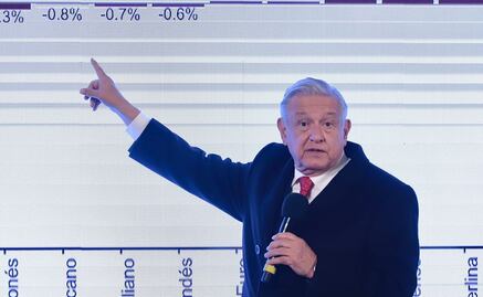 En mañanera AMLO resalta disminución de violencia en Zacatecas gracias a la Guardia Nacional