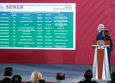 AMLO revela que Shell vende las gasolinas más caras