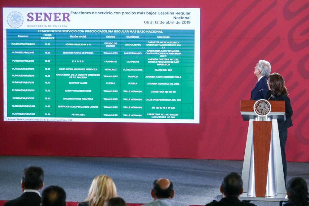 Foto: Diego Simón Sánchez