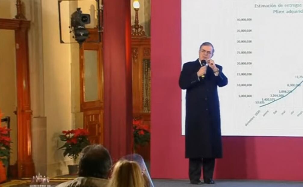 La mañanera de AMLO, 24 de diciembre, minuto a minuto