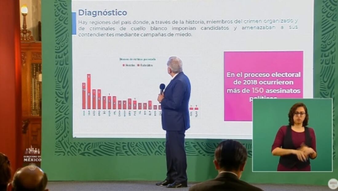 La mañanera de AMLO, 12 de marzo, minuto a minuto