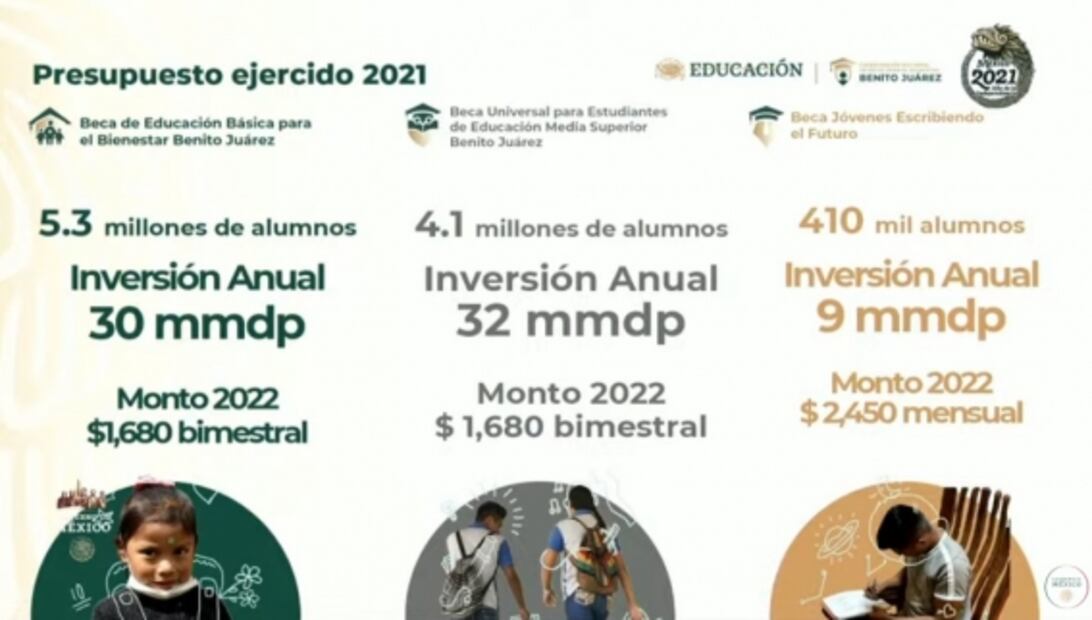 La mañanera de AMLO, 30 de diciembre, minuto a minuto