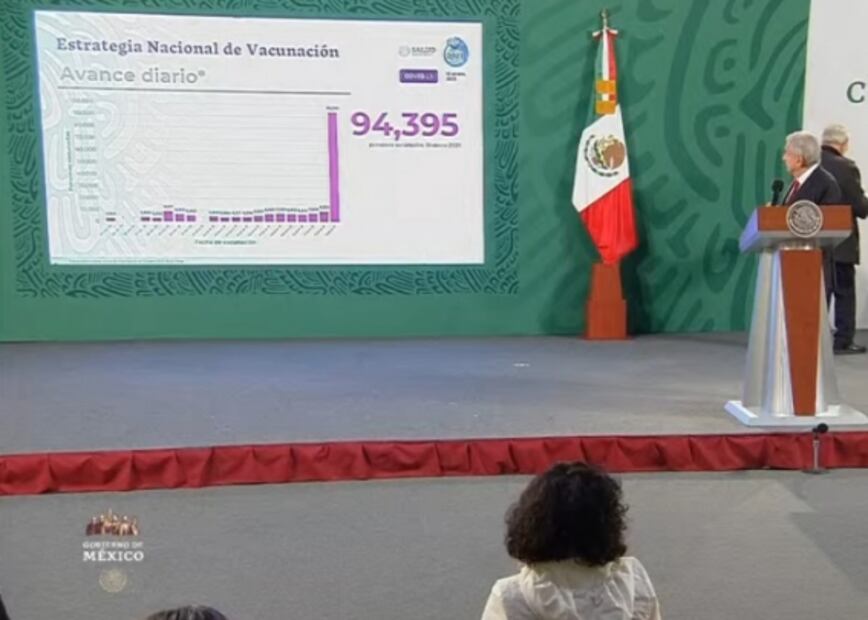 La mañanera de AMLO, 14 de enero, minuto a minuto