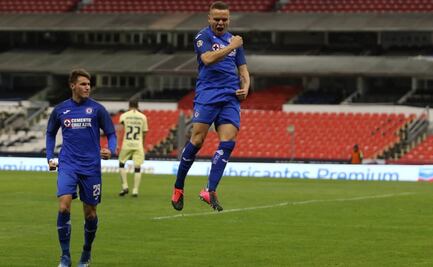 Así se vivió el Clásico Joven del Clausura 2020