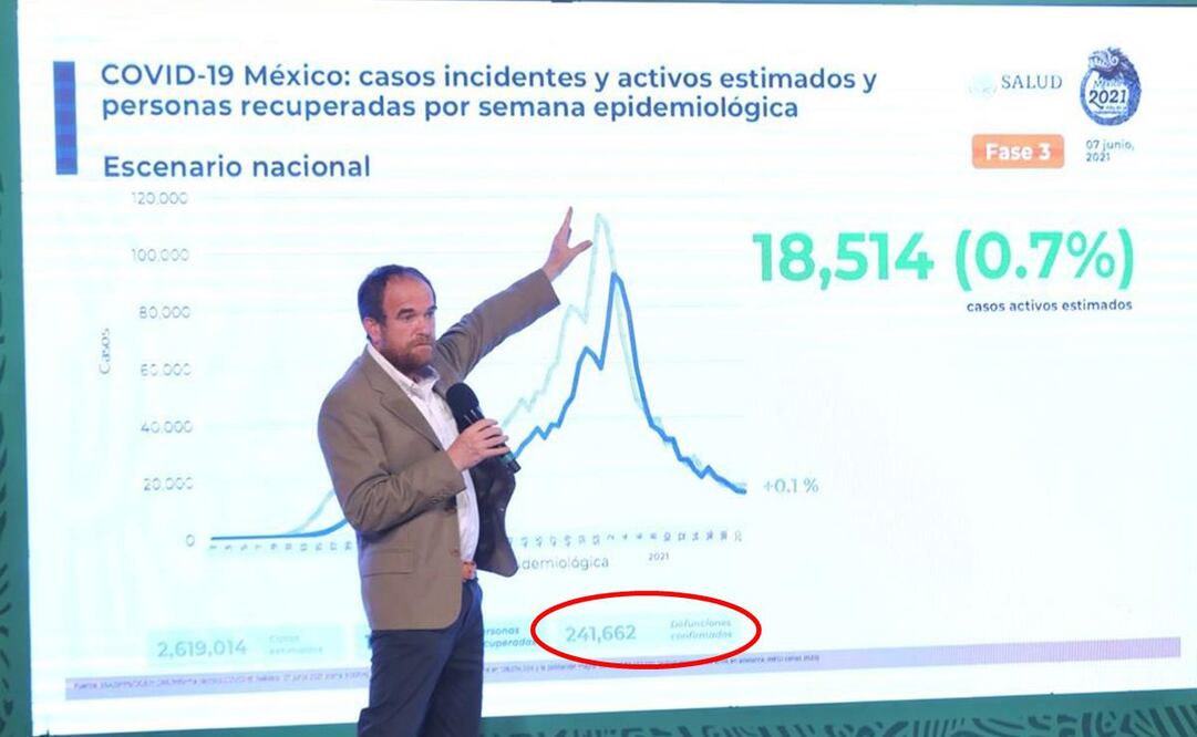 Foto: Archivo / EL UNIVERSAL