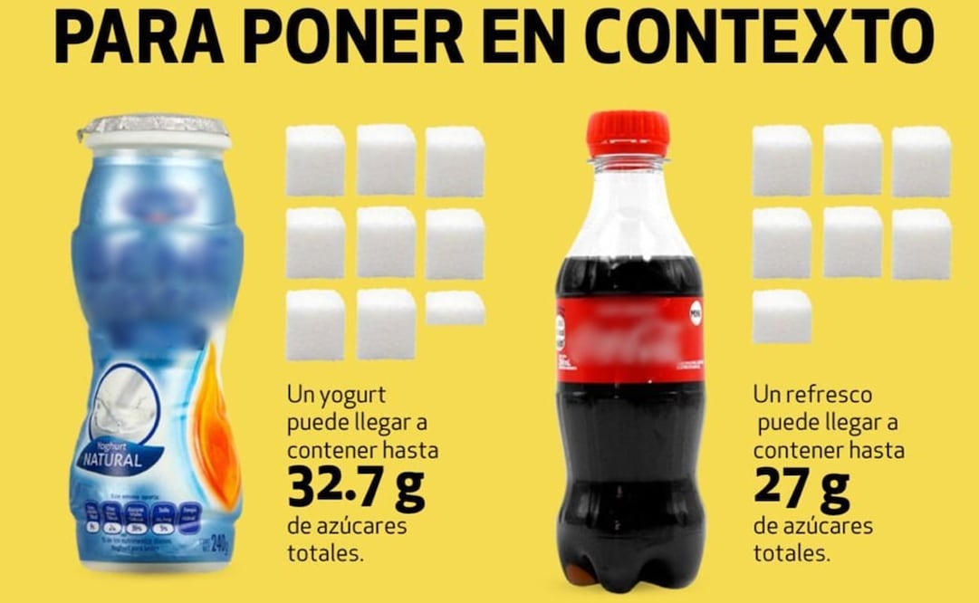 Foto: tomada de la revista de Profeco